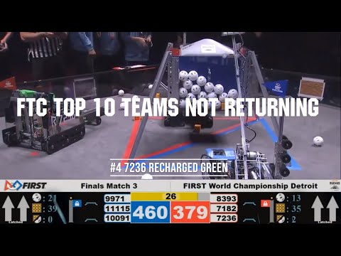 FTC Top 10 Teams Not Returning After Skystone