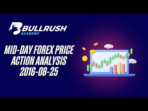 Midday Forex price action analysis – 2016-08-25 (Potential GBP/AUD and NZD/CAD short)