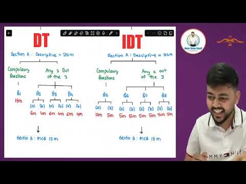 Demo lecture