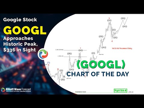 Youtube preview
