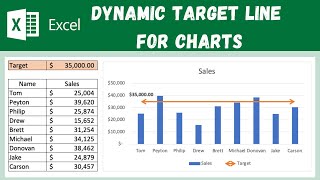 Download the video "Create Dynamic Target Line for Excel Charts"