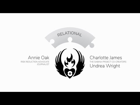 EntheoGeneration 2020 Multiverse: Relational Quadrant - Annie Oak & The Sabina Project
