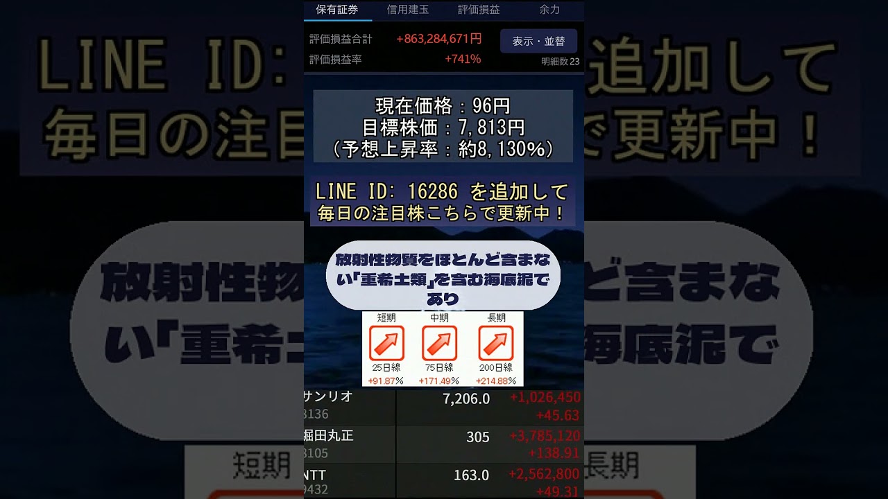 YouTubeサムネイル