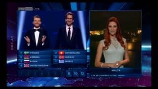 Eurovision 2014 Full Voting - Austrian Commentary