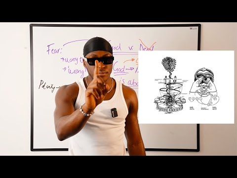 The “Spiritual” WAR On Your Attention Span And How To Fix It