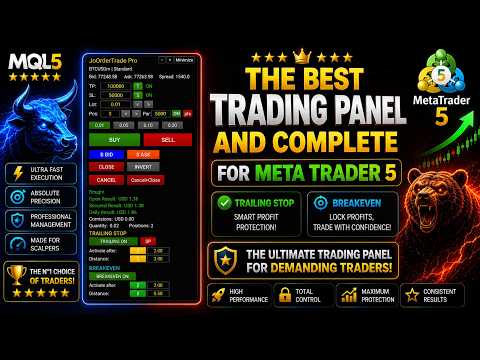Video Trade Panel Pro MT5 One Click Risk Control