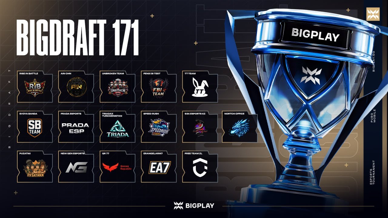 FINAL BIGDRAFT 171 | ФИНАЛ ТУРНИРА PUBG MOBILE! ПРЯМАЯ ТРАНСЛЯЦИЯ ПУБГ МОБАЙЛ! ТУРНИР ПАБГ МОБАЙЛ!