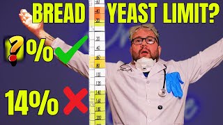 Have I found the limit of bread yeast fermentation capability?