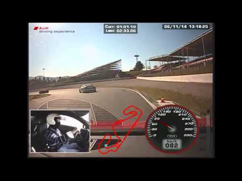 Hot Lap Montmeló Audi R8 V10
