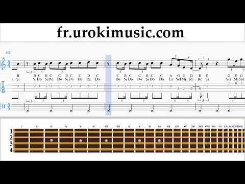 Comment Jouer du Mandoline Jonas Brothers - Cool Tab Tablature um-i-n829