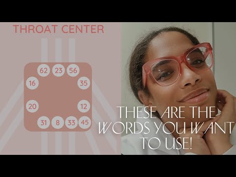 Throat Center in Human Design | The Voices of the Throat Center