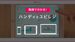 Ubiregi Handy YouTube Video