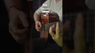 Me Gustas Tu #guitar #tutorial #cover