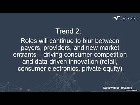 2020 State of Healthcare: Breaking Down the Trends & Innovations in Digital Health