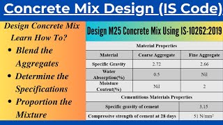 Concrete Mix Design of M25 Grade of Concrete as Per IS - 10262:2019| Solved Problem