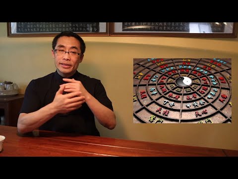 Tai Chi and its Eight-Gate Forces: From Theory to Practice