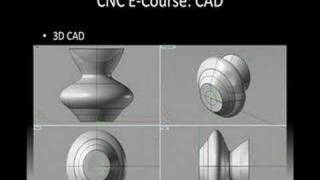 CNC Basics E-Course 3