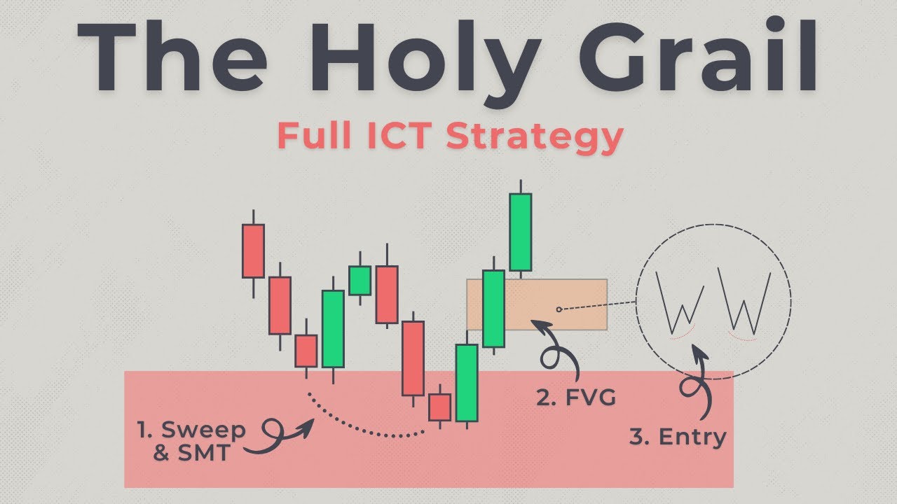 ICT SMT Divergence - Everything to Know About (Secrets)