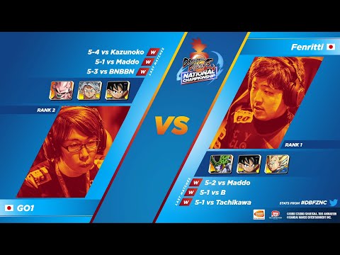 GO1 vs FENRITTI - FT5 | Liga Nacional - Japón - Semana 7 | Dragon Ball FighterZ