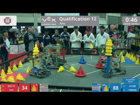 2018 VRC Arts Q12 - 35211C 81K vs 2719B 10955M - 61 to 155