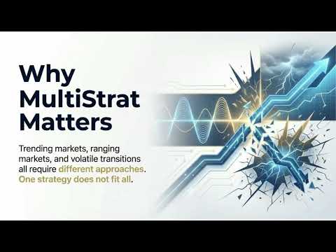 Video MultiStrat Networked EA Basic