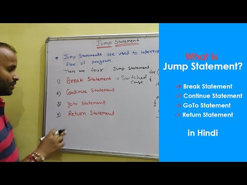 Basic of Computer Language Basic C Language Programming C Programming tutorial Hindi