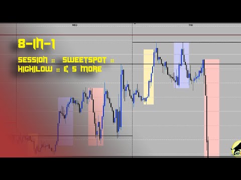 Video Session HighLow Bundle