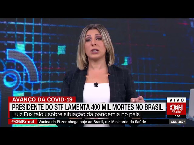 Brasil ultrapassa 400 mil mortes por Covid-19