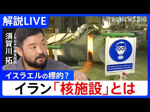 マルクール核施設 - 定義