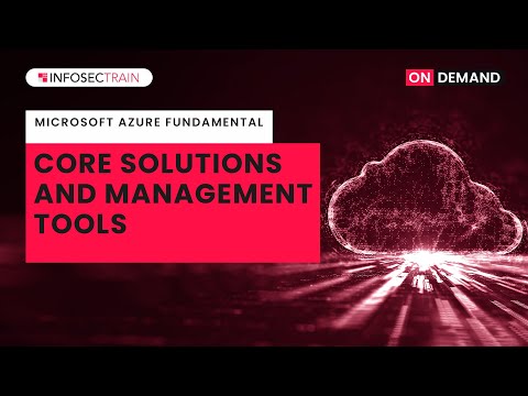 How to Learn Cloud Concepts | Learn Microsoft Azure Fundamentals | Azure Tutorial For Beginners