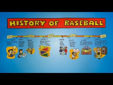 How to Make a Timeline #readalong