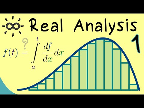 Real Analysis 1 | Introduction