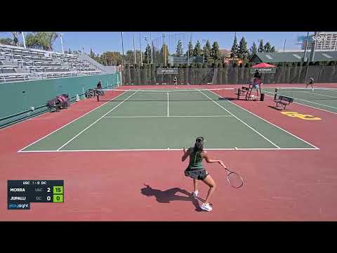 Sloane Morra v Ujvala Jupalli - USC v DART - 18.03.23
