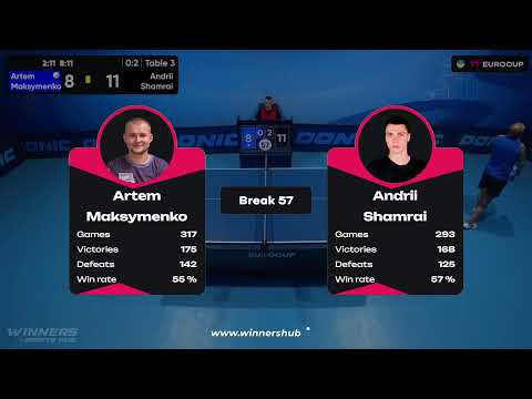 09:55 Artem Maksymenko - Andrii Shamrai 29.08.2023 TT Euro.Cup Ukraine Star. TABLE 3