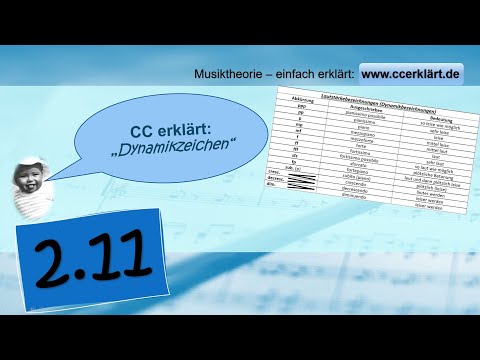 Musiktheorie einfach erklärt 2.11 -  Dynamikzeichen (Erweiterung)   www.ccerklärt.de