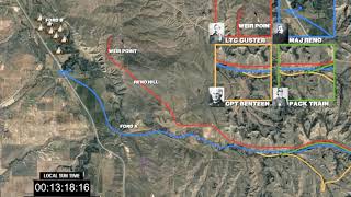 Custer&#39;s Last Stand Timeline Analysis Animation