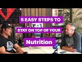 Mike O'Hearn And CEO of Icon Meals Todd Abrams Talk Nutrition
