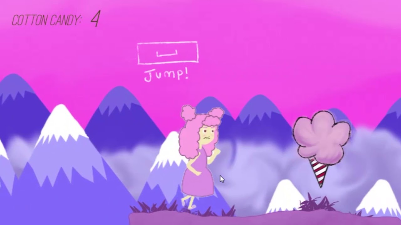 Technology Teacher Artifact 2