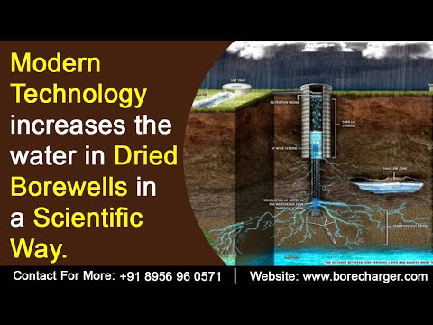 Use Modern Technology to Increase The Water In Your Dried Borewell In a Scientific Way. #borecharger