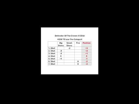 Defender Of The Crown II CD32 catapult