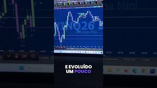 Resultado das Operações (25/06) #daytrade #miniíndice #daytrader #summerofgoals
