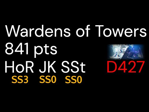 Honkai Impact 3rd Exalted Abyss (Red Lotus | EU D427) - Wardens of Towers 841pts