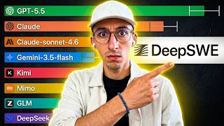 DeepSWE : Le Nouveau Standard d'Évaluation des Agents de Codage IA