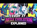 Every MEGA Pokémon Explained X Y