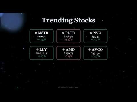 📈 Stock Market Recap - January 31, 2026 | SPY QQQ 💹