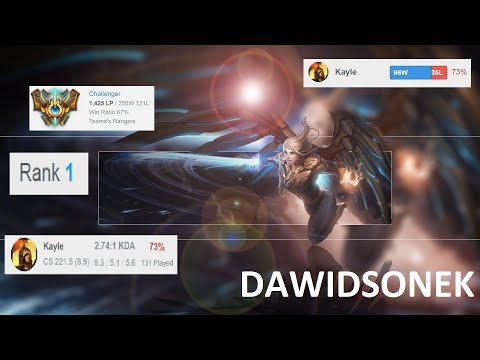 Dawidsonek - Kayle vs Neeko | GRANDMASTER MIDLANE