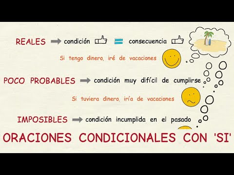 Learning Spanish: Conditional sentences with 'si' (Advanced level)