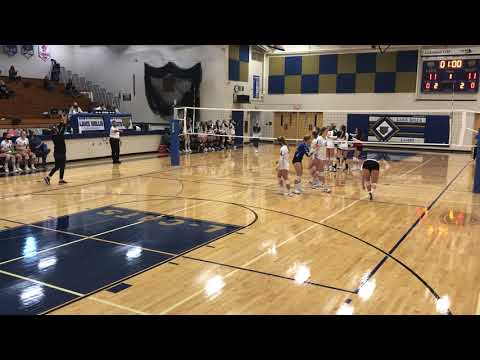 h1  LM Tri vs Mashall set 2