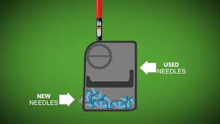 Product video: UltiGuard Safe Pack Pen Needles, U-100