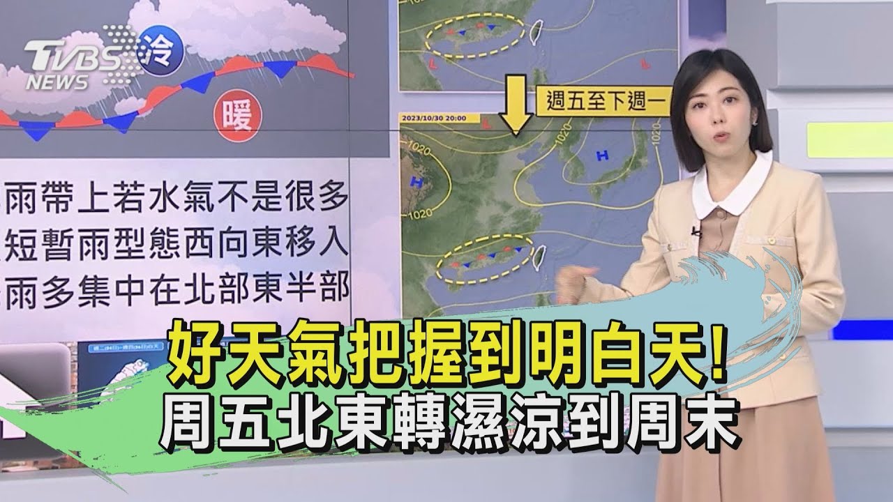 好天氣把握到明白天！　周五北東轉濕涼到周末